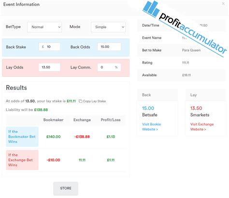 profit accumulator calculator.